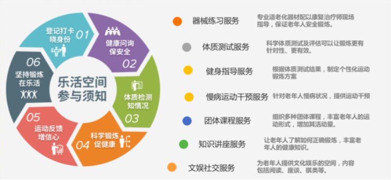 <a href=http://www.taijiali.cn target=_blank class=infotextkey>健身</a>場館