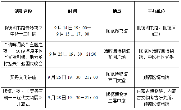 順德體育設施 順德體育設施