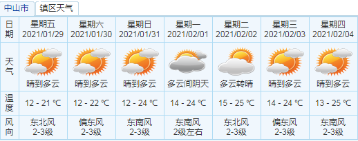 微信截圖_20210129095803.png
