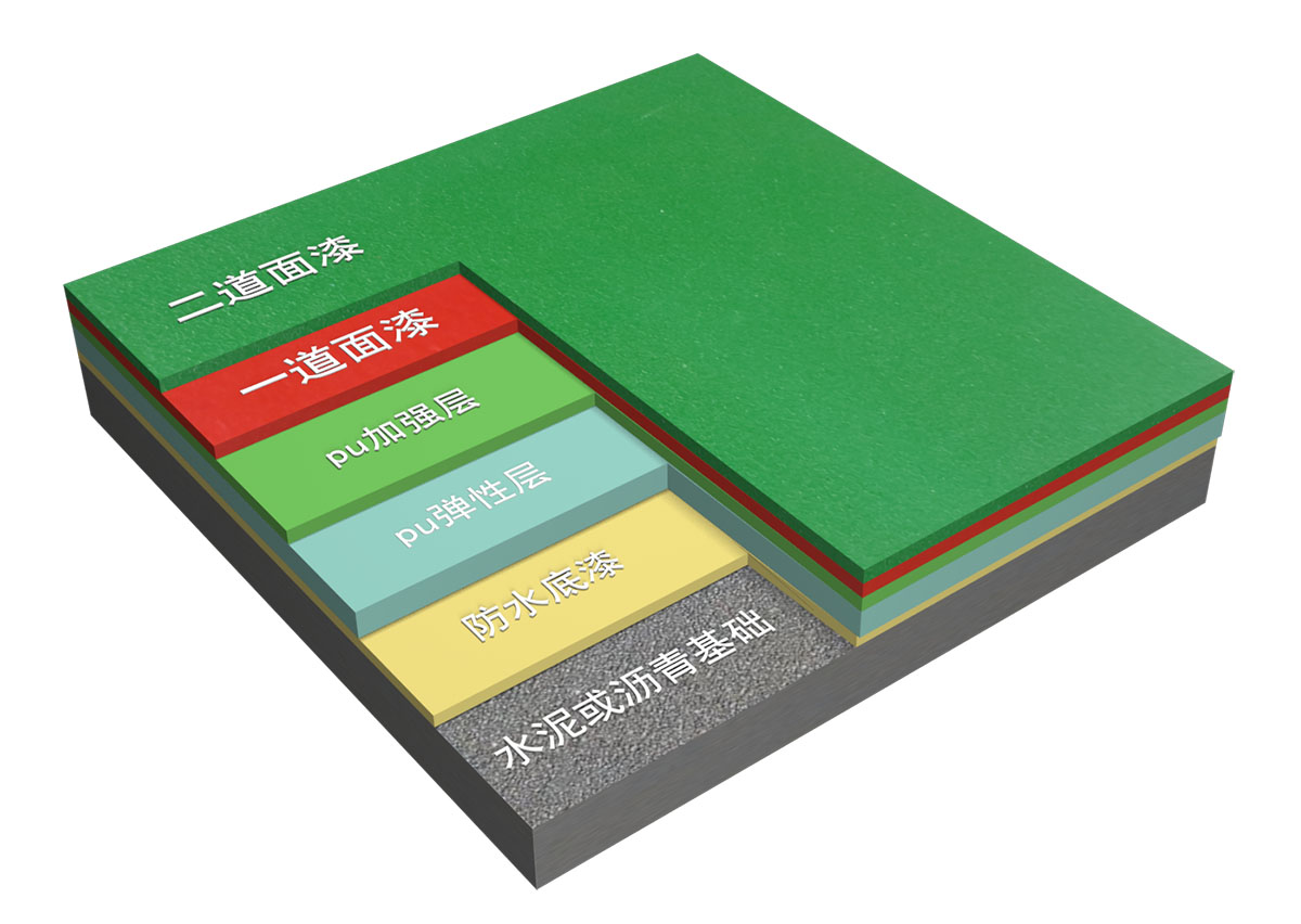 <a href=http://www.taijiali.cn target=_blank class=infotextkey>硅PU</a>.jpg