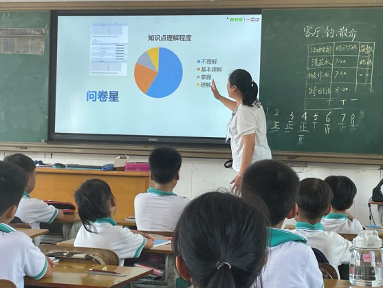 信息技術(shù)助力數(shù)學(xué)教學(xué)，分享交流促成長