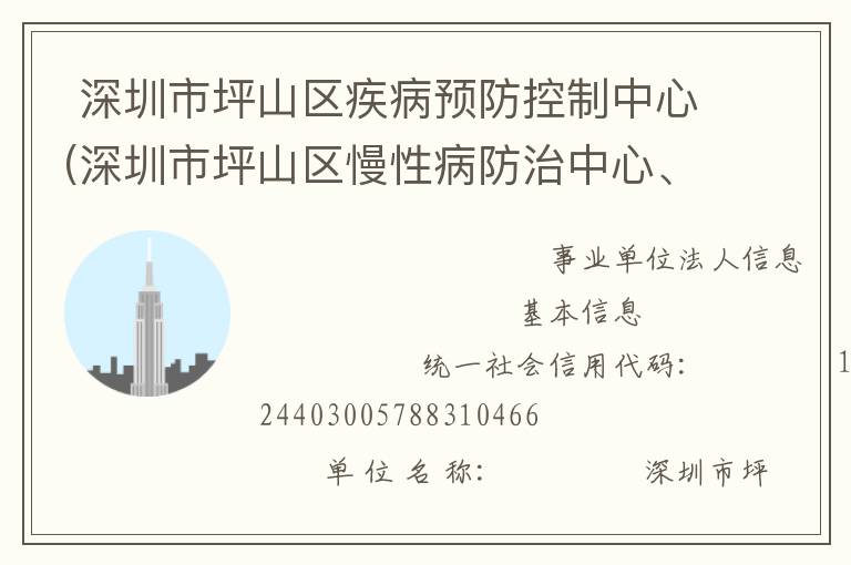  深圳市坪山區(qū)疾病預防控制中心(深圳市坪山區(qū)慢性病防治中心、深圳市坪山區(qū)健康教育研究所、深圳市坪山區(qū)精神衛(wèi)生中心、深圳市坪山區(qū)職業(yè)病防治所)