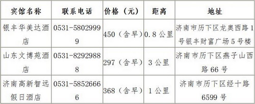 2019年“凌云?威克多杯”全國東西南北中羽毛球大賽青少年賽山東濟南站補充通知