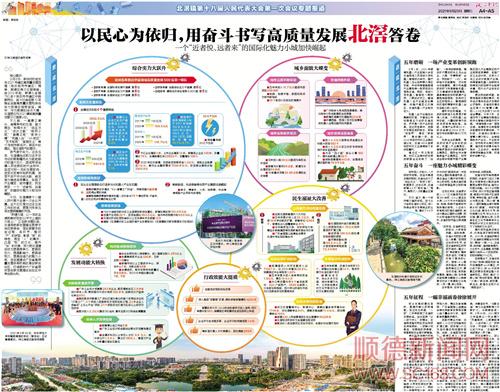 以民心為依歸，用奮斗書寫高質(zhì)量發(fā)展北滘答卷