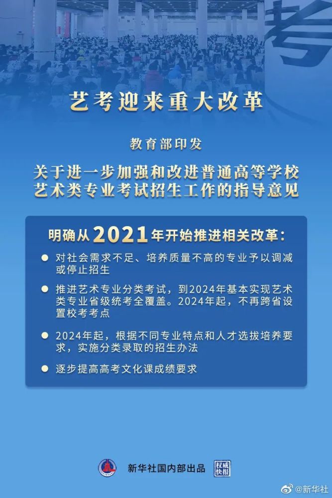 從今年開始！藝考迎來重大改革