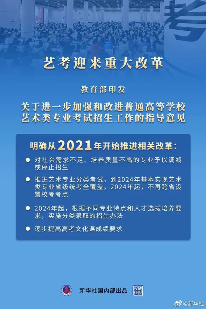 關注高考｜從今年開始，藝考迎來重大改革 提高文化課成績要求