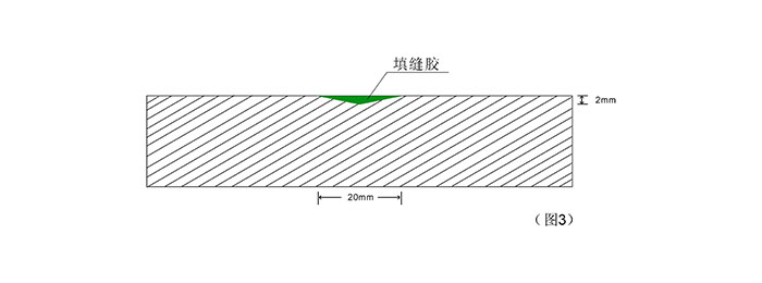 球場運(yùn)動地面的地基基礎(chǔ)處理
