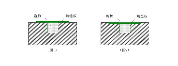 球場運(yùn)動地面的地基基礎(chǔ)處理