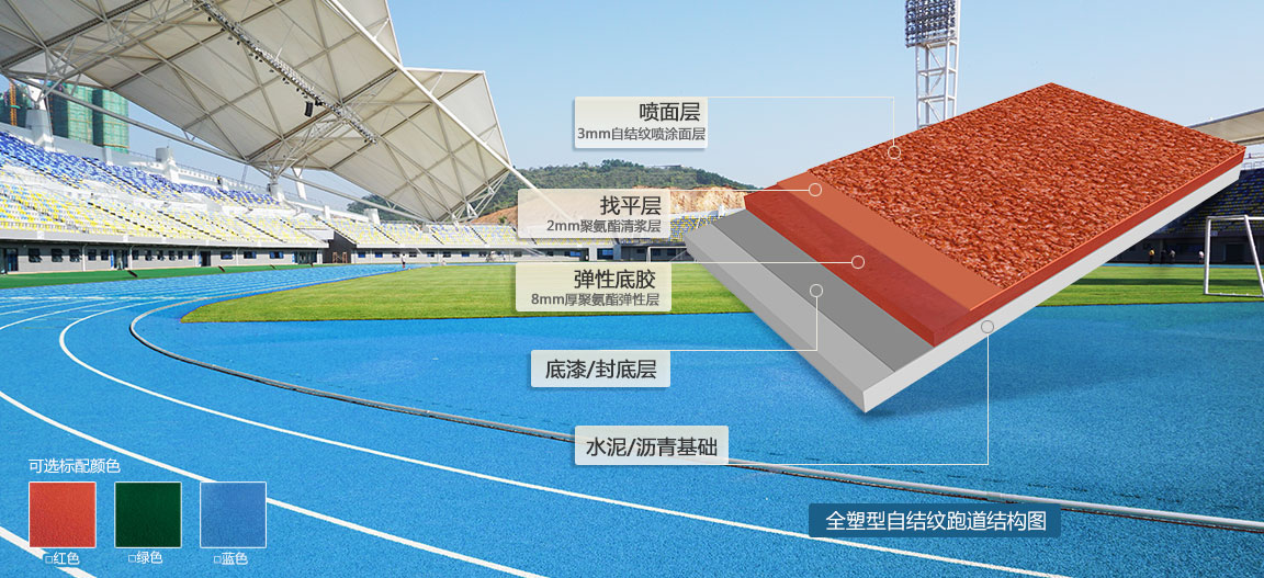 全塑型自結紋塑膠跑道