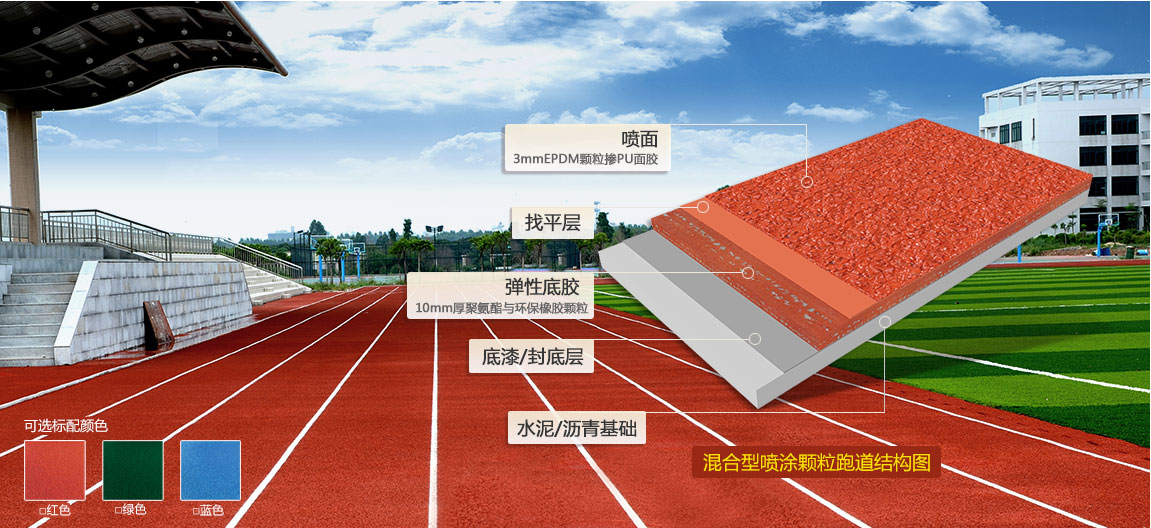 混合型噴涂顆粒塑膠跑道 混合型噴涂顆粒塑膠跑道