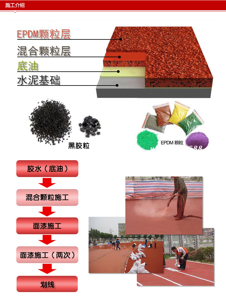 透氣型塑膠跑道特殊的膠粒表面，能抵抗紫外線臭氧及亞硫酸、瓦斯的污染，延長使用壽命。